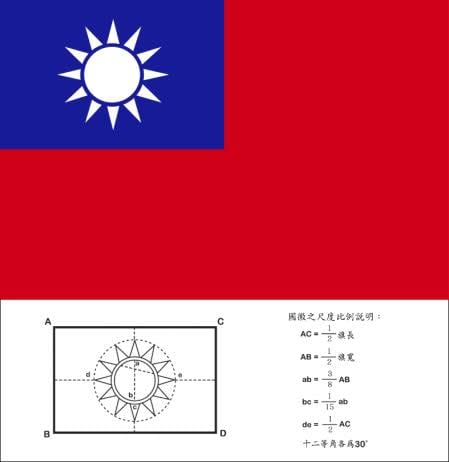 行政院網站說明我國國旗圖案細節。翻攝行政院網站