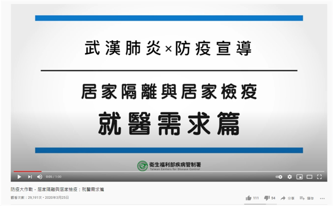 網友PO出衛福部疾管署的YouTube影片截圖，去年3月發布的居家隔離與居家檢疫就醫需求篇上，確實還寫著斗大的「武漢肺炎x防疫宣導」。(圖/摘自PTT)