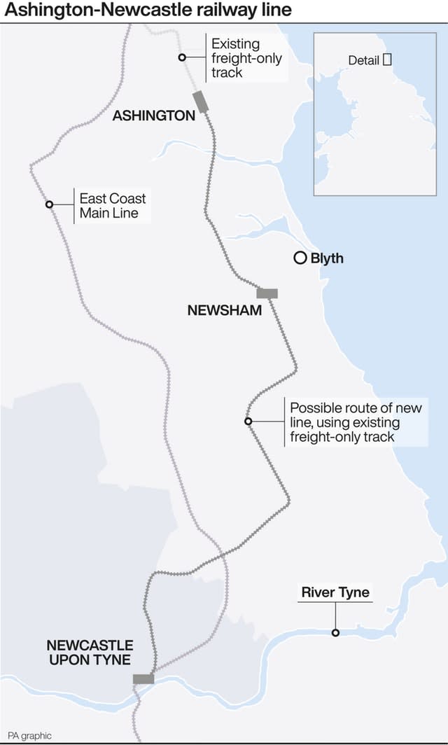 Ashington-Newcastle railway line