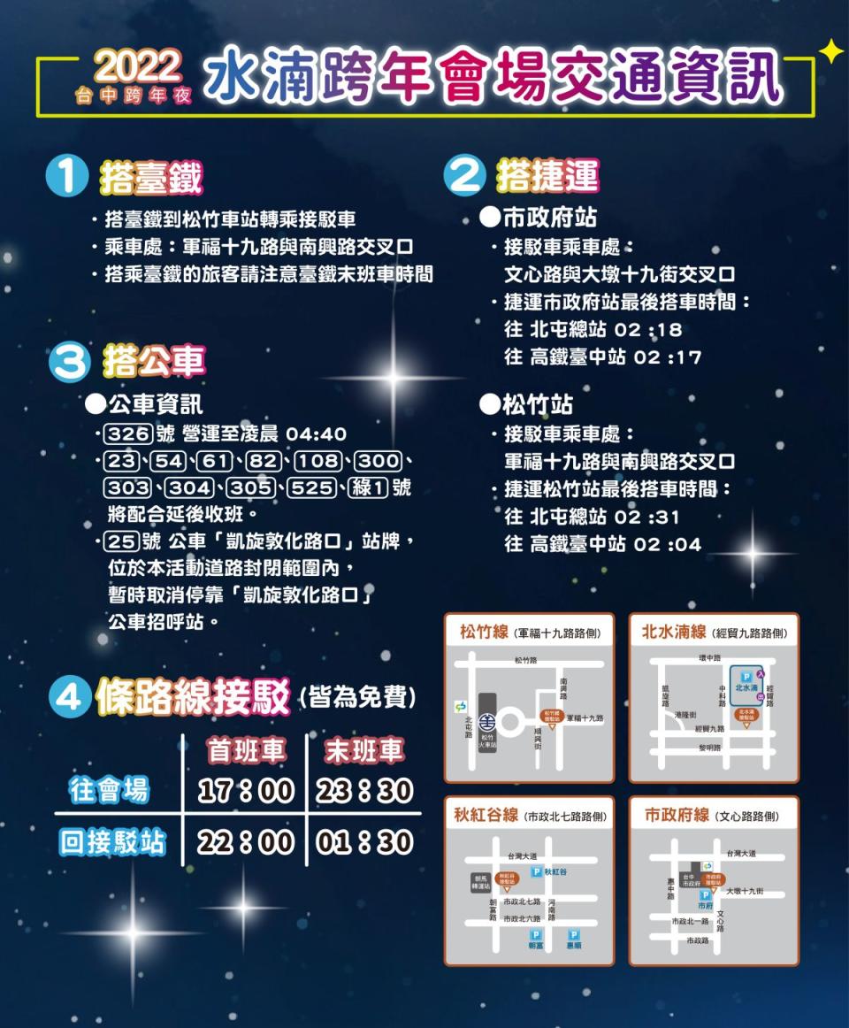 ▲中市交通局提供市政府線、松竹線、秋紅谷線及北水湳線共4條免費接駁路線(圖／交通局提供2021.12.30)