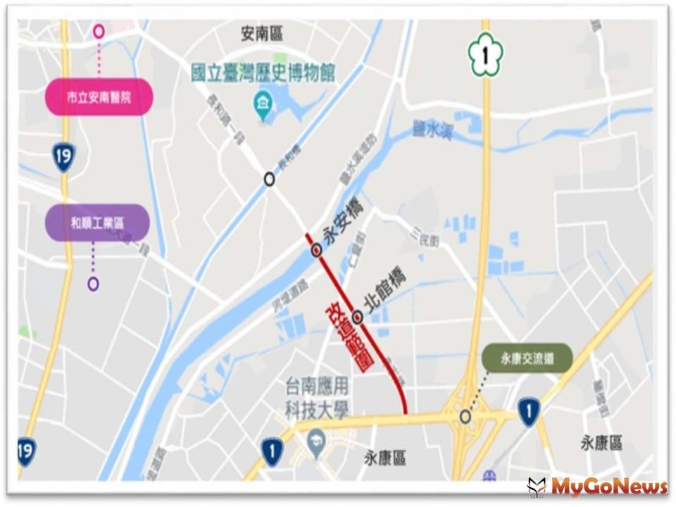 ▲「國道1號永康交流道聯絡道工程(安南區4-11號道路-中正北路至永安橋)等3案合併」(圖/營建署)