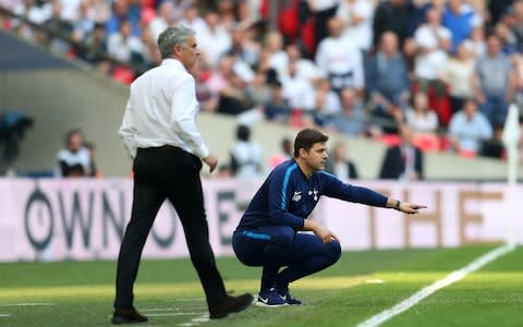 Mauricio Pochettino - Credit: GETTY IMAGES