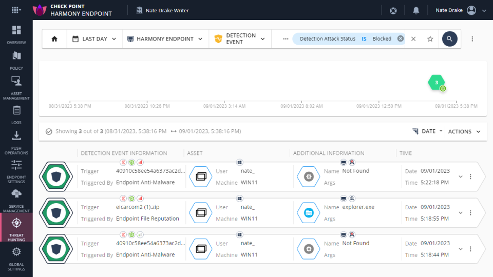 Check Point Harmony Endpoint: Performance 2