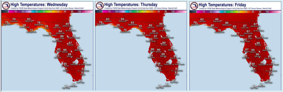 Near record high temperatures expected across Florida into the weekend.