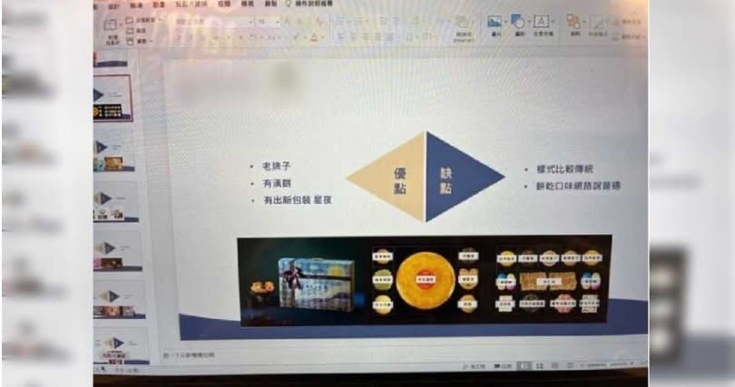 男友親自製作的PPT，讓原PO直呼「真的沒料到要結婚了才發現另一半的另一面」。（圖／翻攝自Dcard）