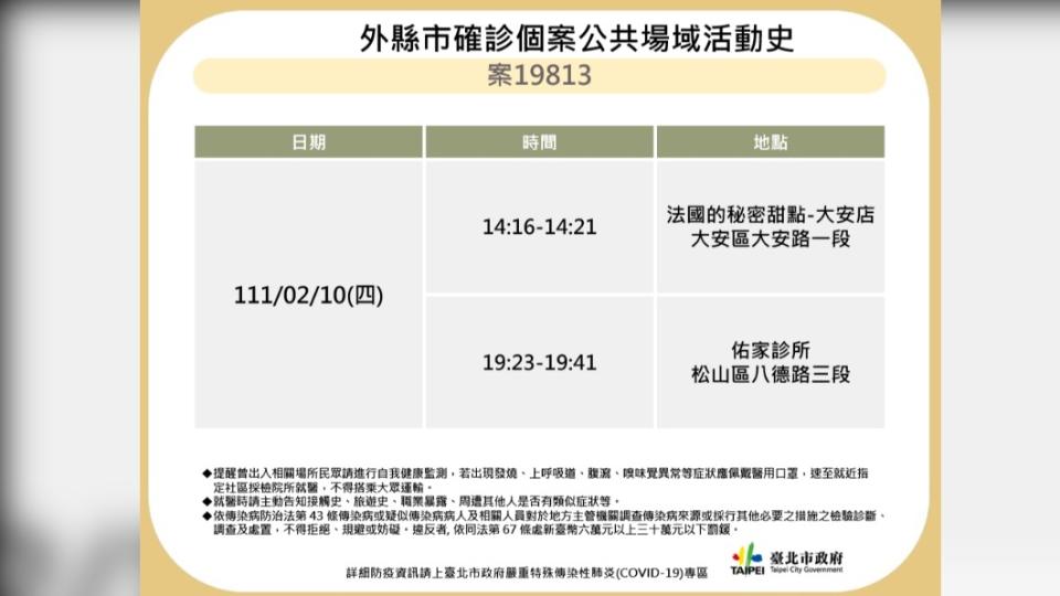 （圖／北市衛生局提供）