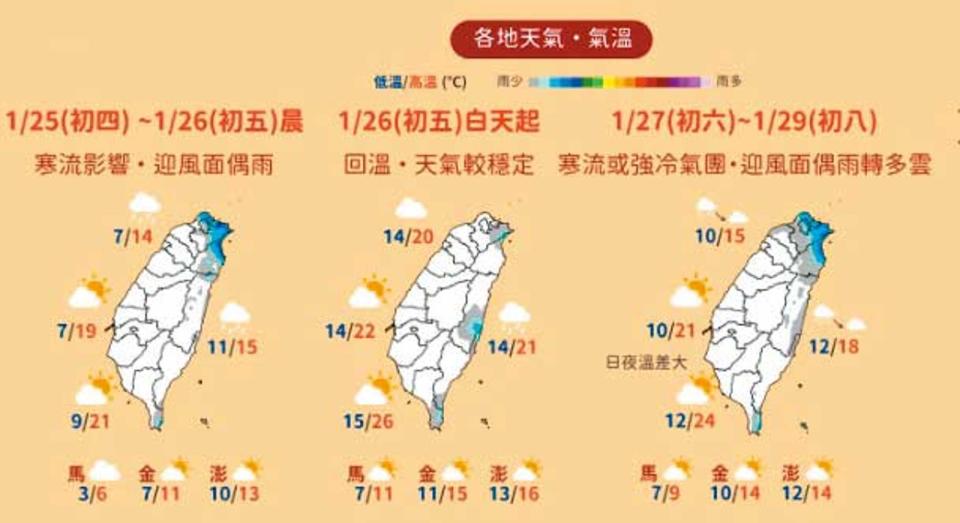 警方調閱氣象資訊，確認去年1月底的氣溫不可能造成凍傷。（翻攝中央氣象署臉書）