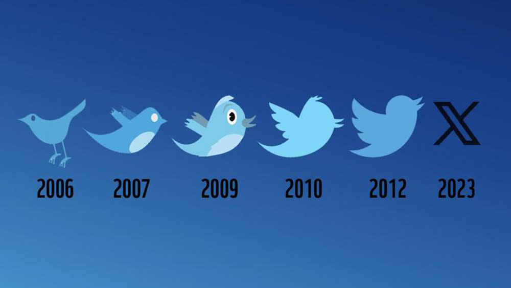  A graphic showing the Twitter bird evolution to X from a WWF campaign 