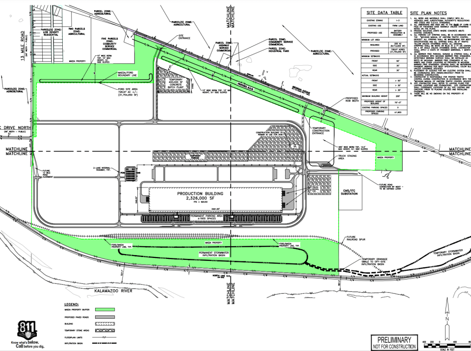 A preliminary site plan for BlueOval Battery Park Michigan is shown.