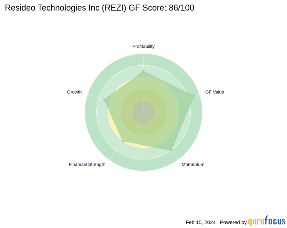 John Rogers's Ariel Investment Trims Stake in Resideo Technologies Inc