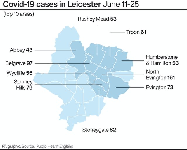 HEALTH Coronavirus Leicester