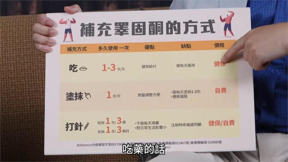 男性也有更年期？肥胖、糖尿病風險增高　名醫曝這招有望逆轉病情