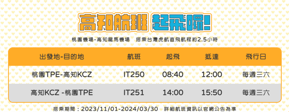 台灣虎航將於11/1推「桃園-高知」新航線。翻攝自虎航官網