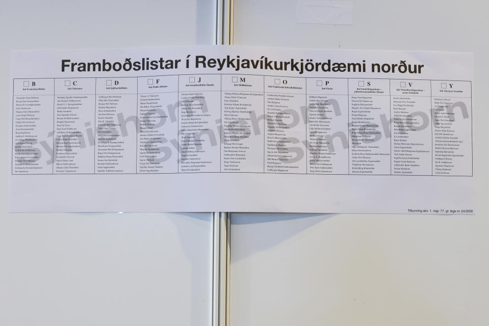 A sample of the ballot paper on a wall at the polling station inside Reykjavik City hall in Reykjavik, Iceland, Wednesday, Sept. 22, 2021. Climate change is top of the agenda when voters in Iceland head to the polls for general elections on Saturday, following an exceptionally warm summer and an election campaign defined by a wide-reaching debate on global warming. (AP Photo/Brynjar Gunnarsson)