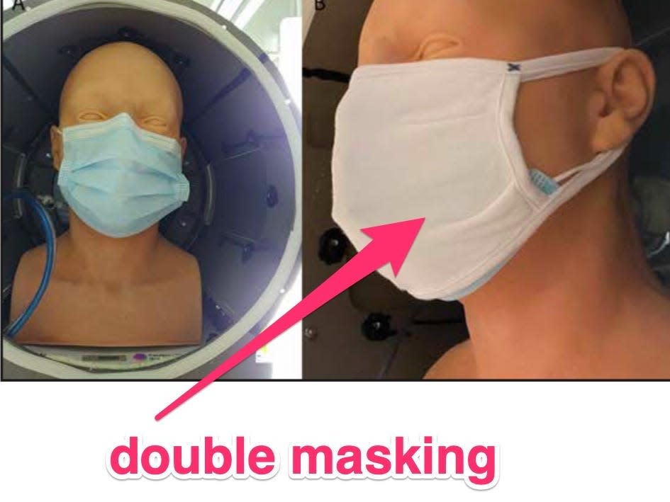 cdc double masking improves fit