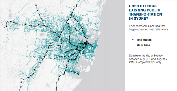 Uber Trips across Sydney.