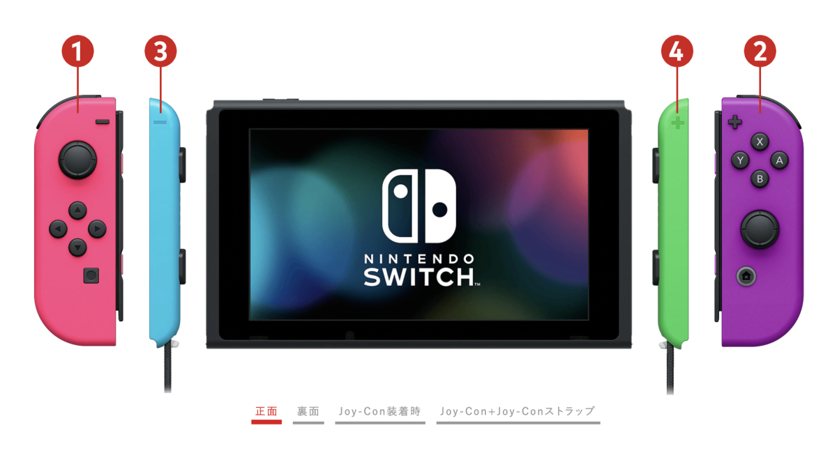 Nintendo Switch customize 新型　【値下げ不可】