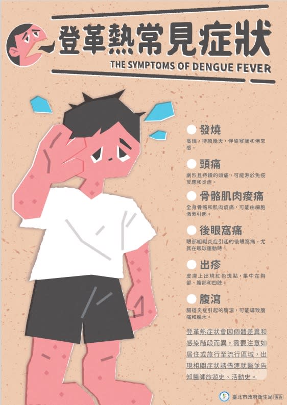 登革熱常見症狀。台北市衛生局提供