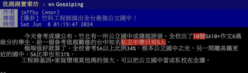 新竹縣成功國中與東興國中的會考成績引起網路熱議。（圖／翻攝自ＰＴＴ）