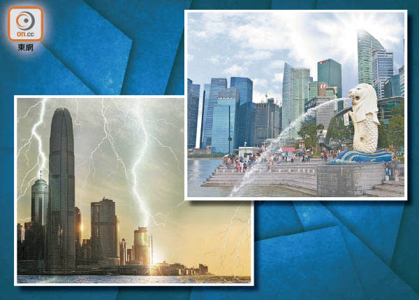 有報告指，香港是區內樓市投資前景最差的城市，相反新加坡排第一。
