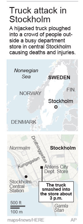 Map locates Ahlens store and Drottninggatan Street in Stockholm, Sweden; 1c x 4 inches; 46.5 mm x 101 mm;