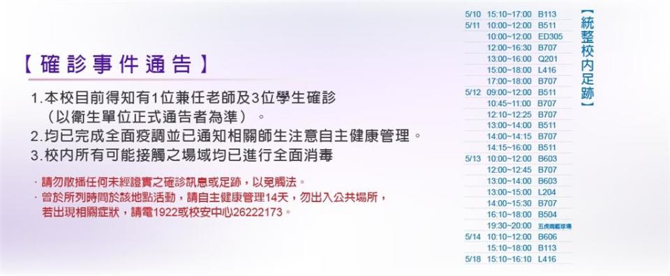 快新聞／淡江大學4師生確診！ 足跡集中商管大樓「校方全面消毒」