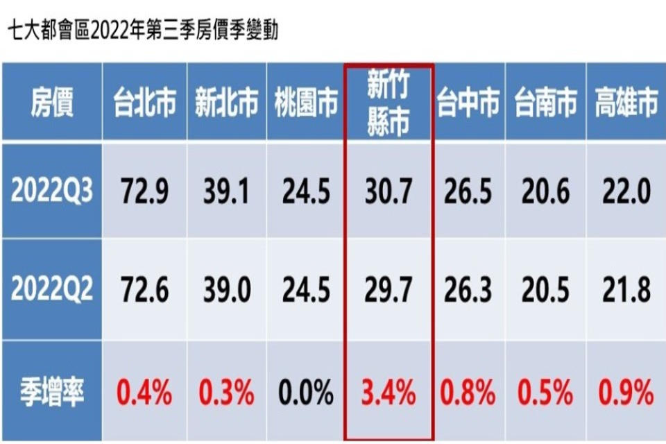 匯流新聞網CNEWS資料照片207220927a07