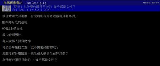 有網友在PTT上發文問卦。（圖／翻攝自PTT）