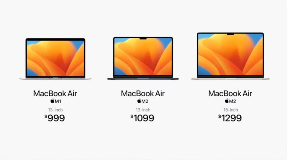 蘋果正式將新款MacBook Air放大至15.3吋，厚度僅11.5mm、同樣提供四款配色