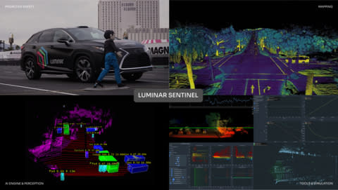 Luminar Sentinel (Graphic: Business Wire)