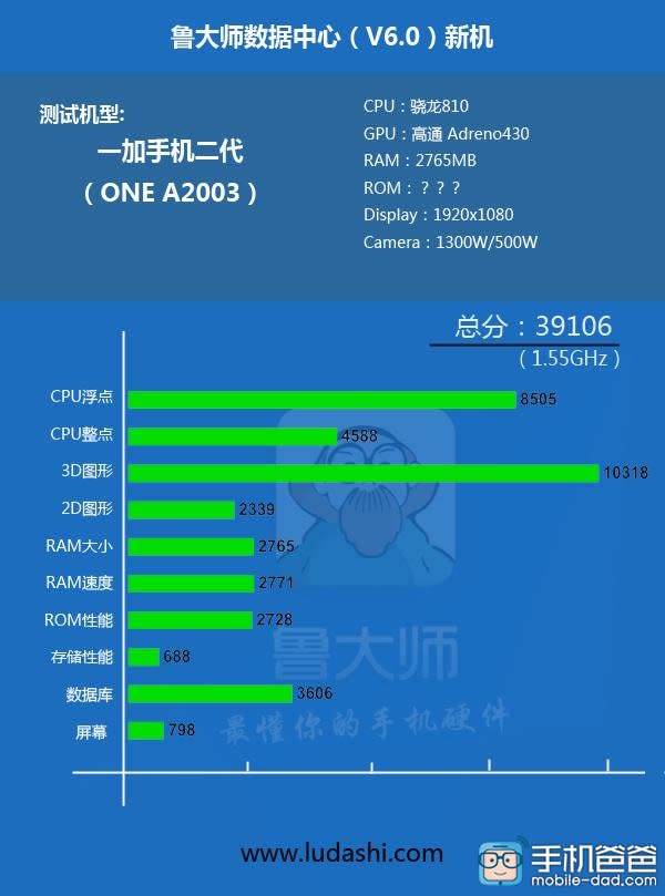 OnePlus-A2003-specs-leak-2