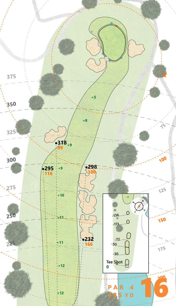 Atlanta Athletic Club Puttview