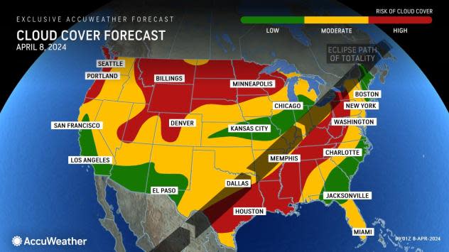 AccuWeather forecast for the solar eclipse April 8, 2024.