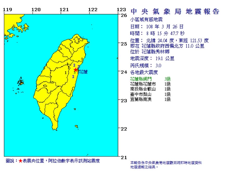 (取自氣象局網站)