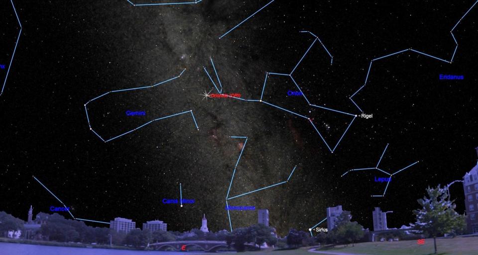 The annual Orionid meteor shower, composed of debris from repeated passages of Comet Halley, runs from September 23 to November 27. It peaks between midnight and dawn on Saturday, October 21 under a dark moonless sky. At that time the sky overhead is moving directly into the densest region of the particle field, producing 10-20 fast meteors per hour. The meteors can appear anywhere in the sky, but will be travelling away from the constellation of Orion. <cite><a href="http://www.starrynight.com" rel="nofollow noopener" target="_blank" data-ylk="slk:Starry Night;elm:context_link;itc:0;sec:content-canvas" class="link ">Starry Night</a> software</cite>