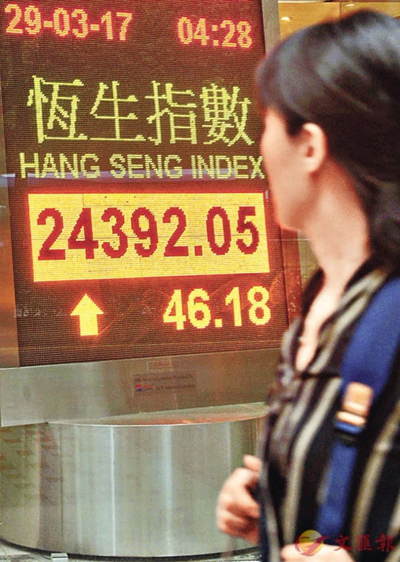 港股連升兩日，收復周一失地外，成交額也回升至782億港元。 圖片來源：香港文匯報