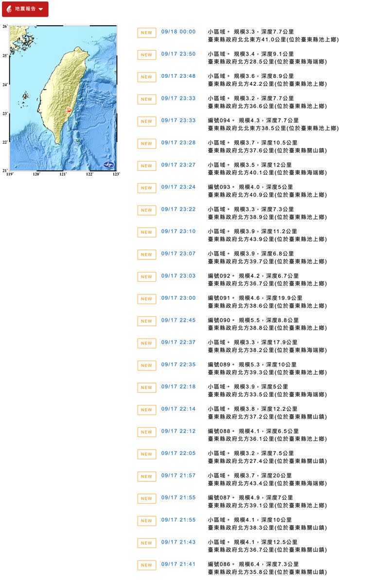 台東一晚已發生25起地震。（圖／中央氣象局）