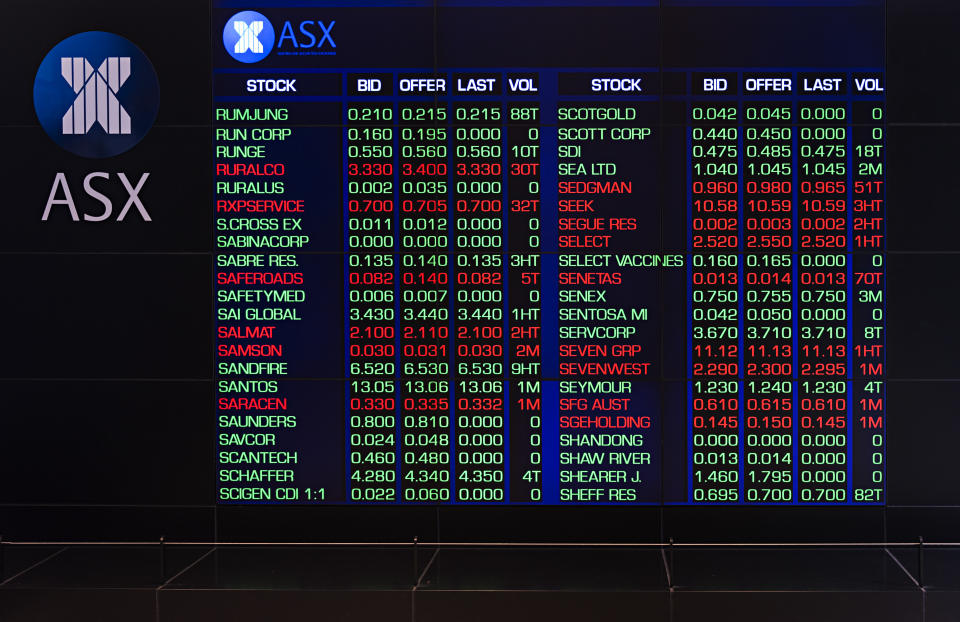 Sydney, Australia - March 14, 2013: The Australia Stock Exchange big board viewed from the sidewalk in front of the exchange building in Sydney. The ASX board displays real-time stock information for companies listed on the exchange.