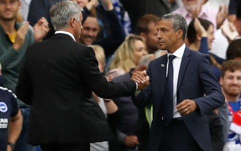 Jose Mourinho and Chris Hughton shake hands following the Premier League match between Brighton and Manchester United at the Amex - Credit: Getty