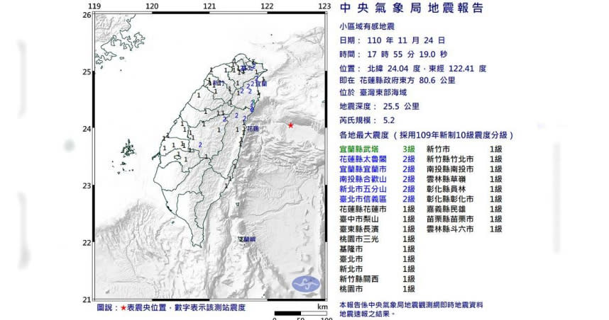 （圖／中央氣象局）