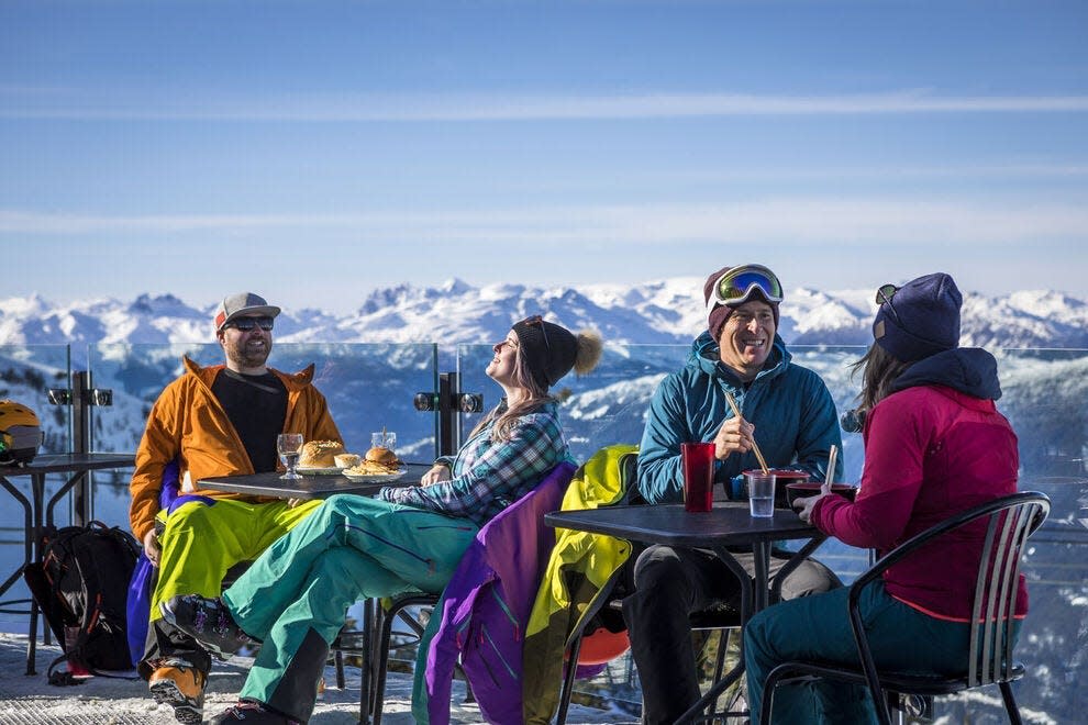 Which après-ski bar is your top pick?