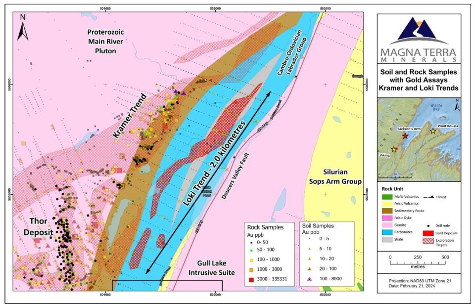 <strong>Figure 3: </strong>Rock and Soil samples from the Kramer and Loki Trends, Great Northern Project.