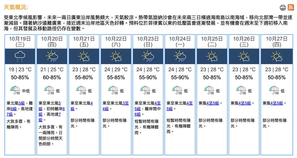 2022 年 10 月 18 日 11 時 30 分，九天天氣預報