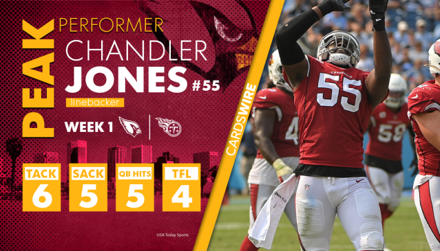 Chandler Jones, Kyler Murray should be Offensive, Defensive Players of the  Week