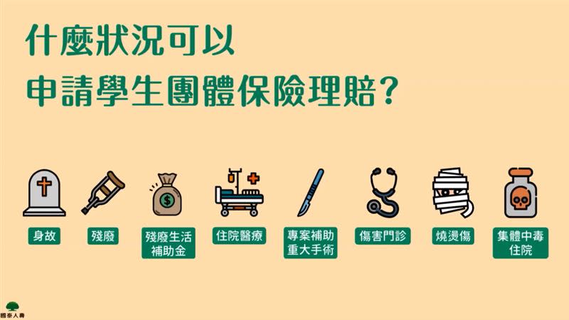 孩童確診住院符合學生團險住院醫療的理賠項目。（圖／翻攝自國泰人壽YouTube）