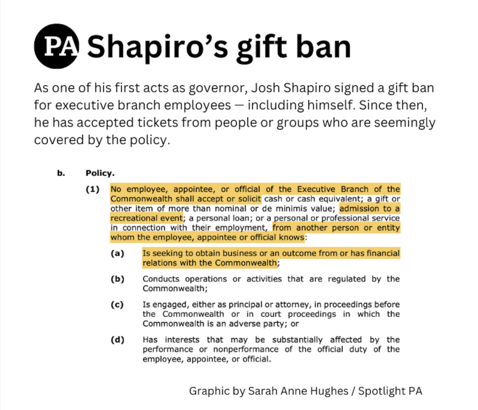 A graphic that highlights sections of Gov. Josh Shapiro’s gift ban. Commonwealth Media Services