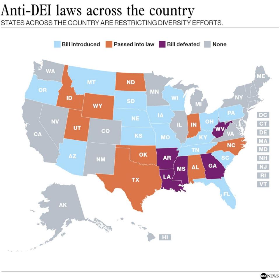 PHOTO: States across the country are restricting diversity efforts. (ABC News)