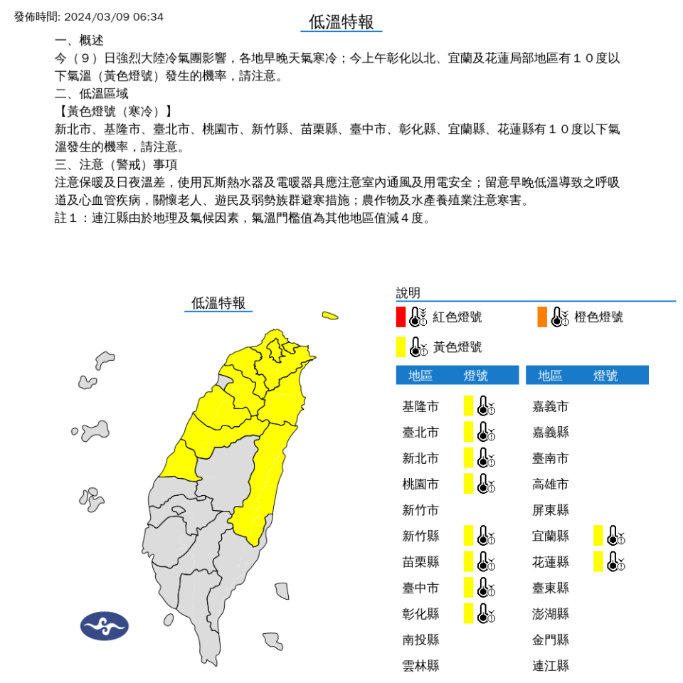 3/9低溫特報。中央氣象署