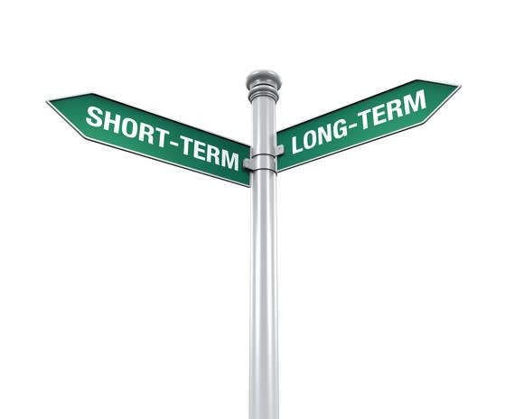 a signpost showing short term and long term options