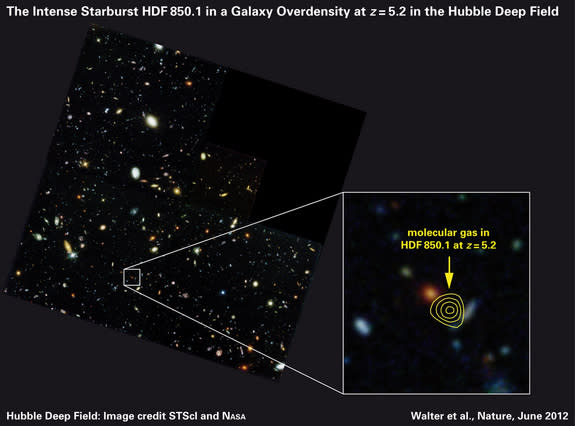 he Hubble Deep Field, with the position of the submillimeter galaxy HDF850.1 marked with contour lines. The lines represent the date of submillimeter observations of the galaxy; in visible light, it cannot be observed at all.